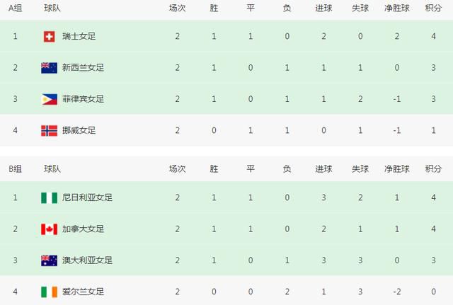 亚洲欧美日韩在线观看看另类